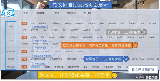 |凯发k8娱乐游戏账号权威解析！全国主流新闻媒体发稿平台全攻
